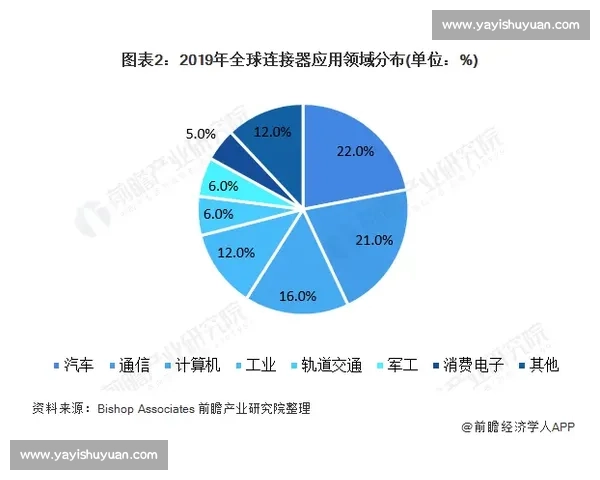 以占据主动为核心策略，提升竞争优势与市场领导地位的全方位路径解析