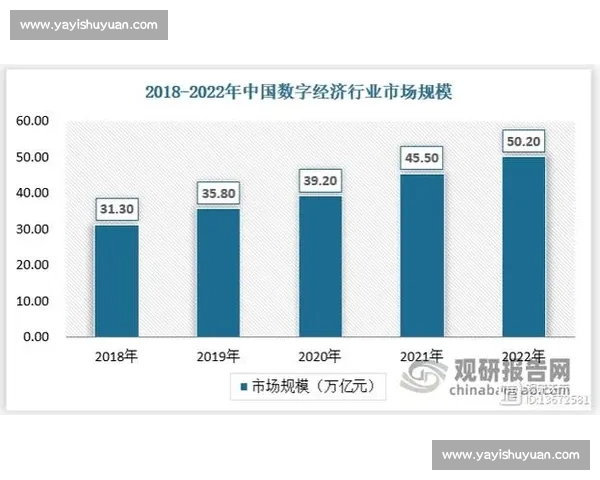 把握时代风口深挖产业变革中的企业机会与增长路径创新驱动新蓝海