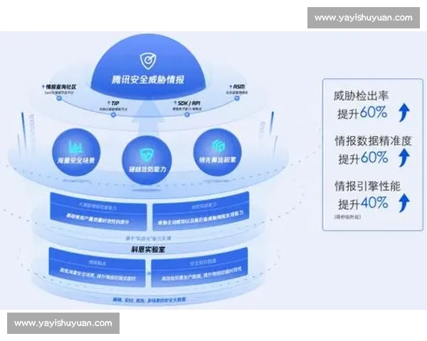 以防线崩盘为核心,全面解析应对策略与风险管理措施 以防线崩盘为核心,全面解析应对策略与风险管理措施