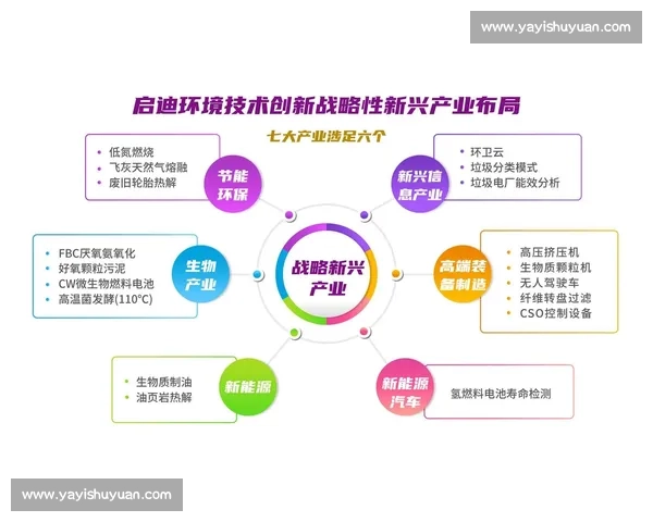 以灵活机动策略应对复杂环境实现高效协同与持续创新管理体系探索 以灵活机动策略应对复杂环境实现高效协同与持续创新管理体系探索